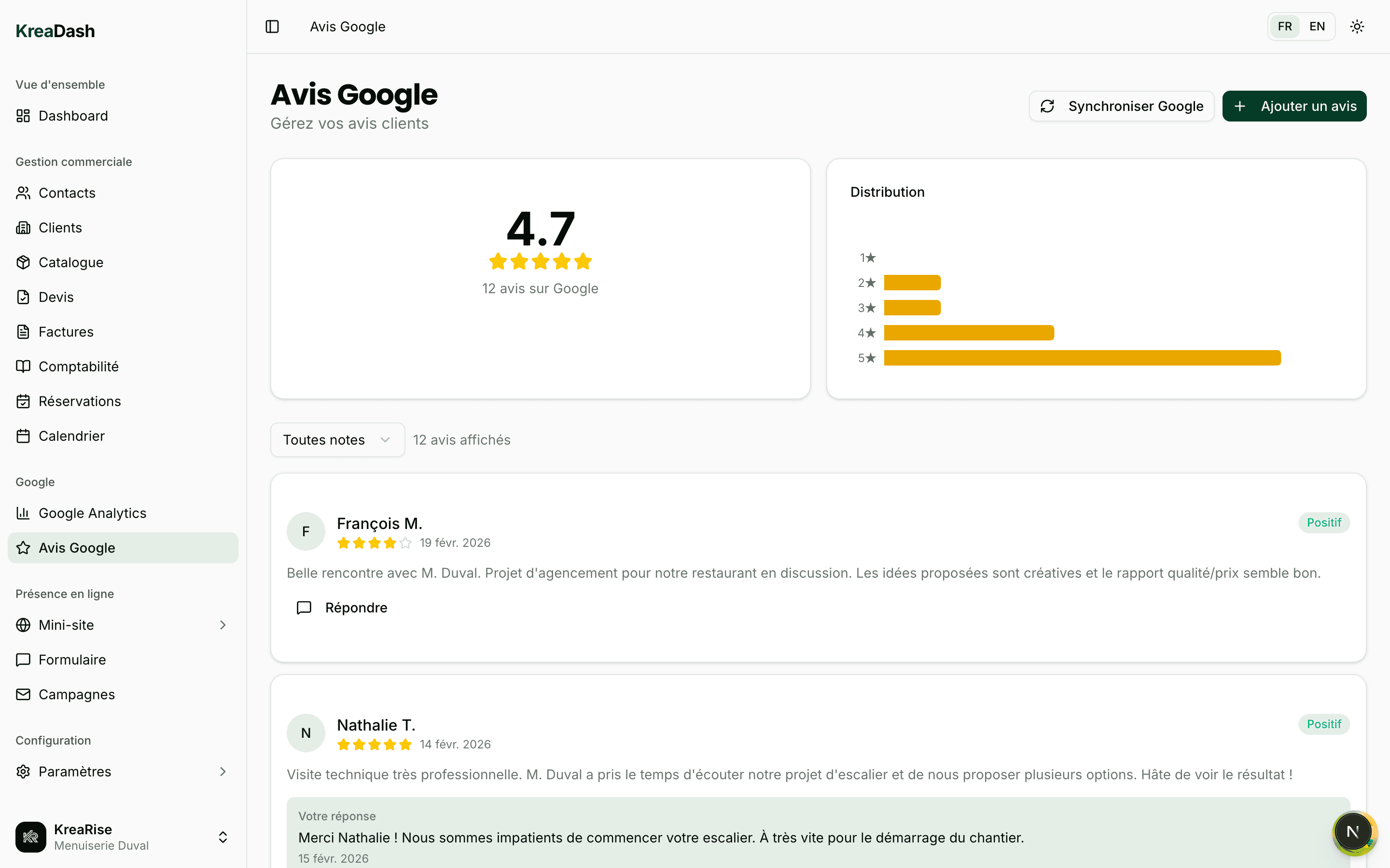 Avis Google